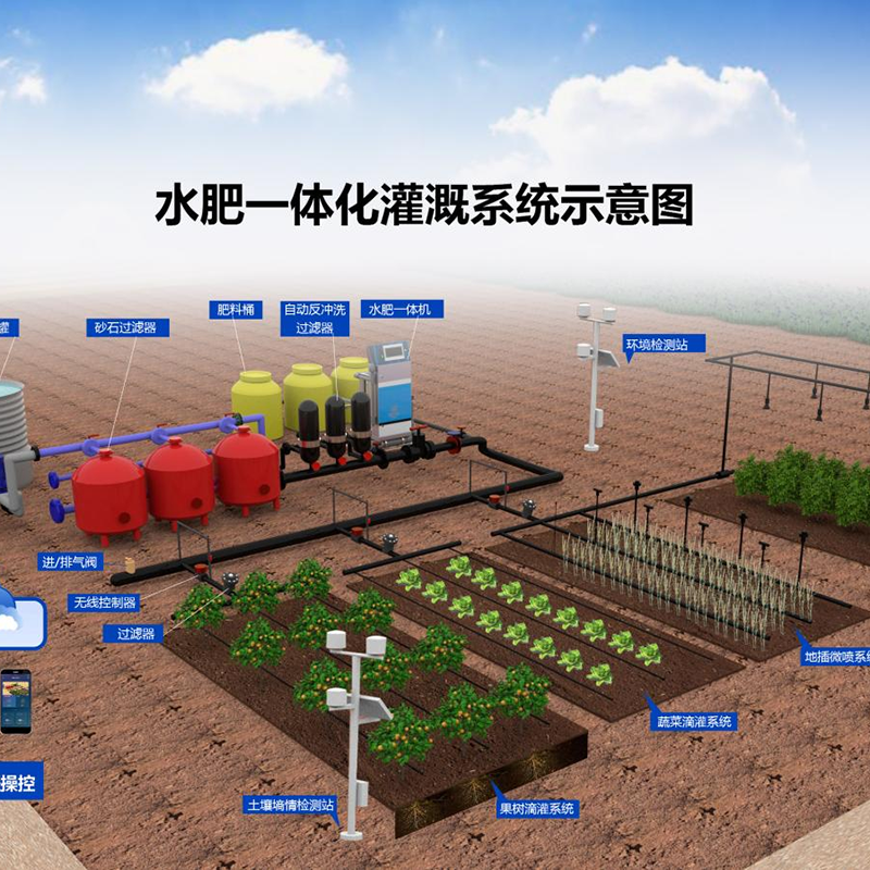 乐山市种植槽水肥机 - 哪里好